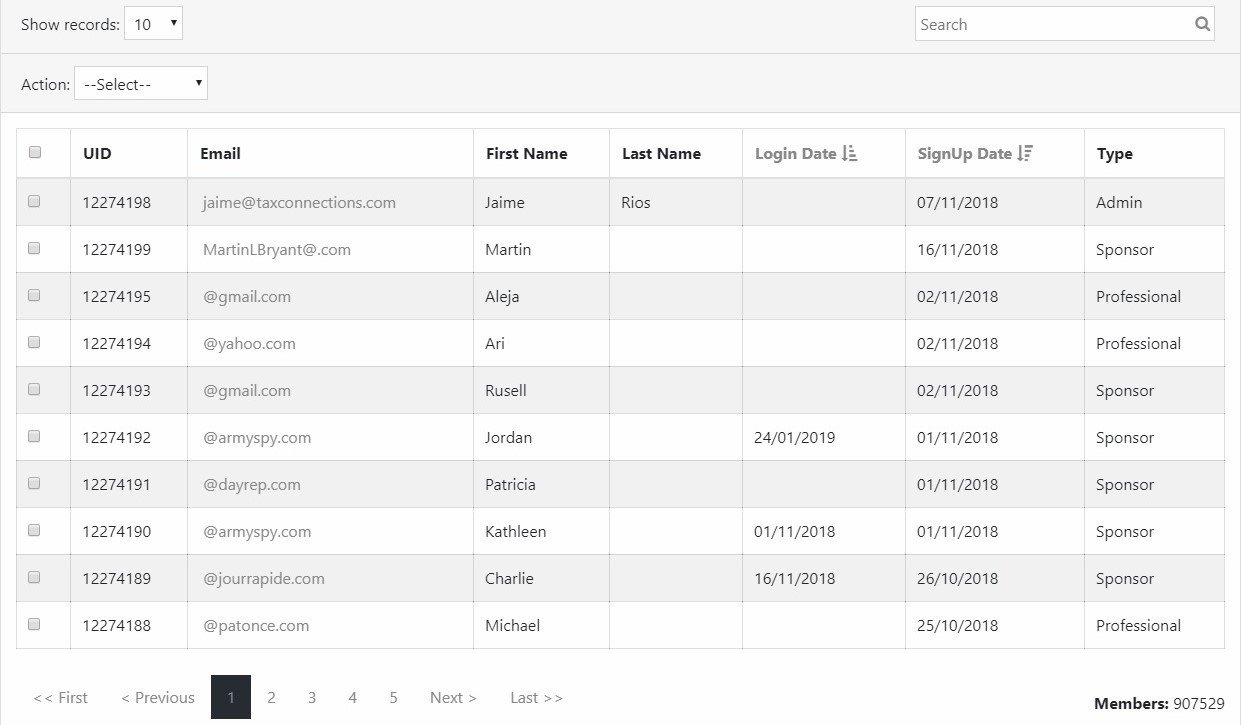 admin dashboard users