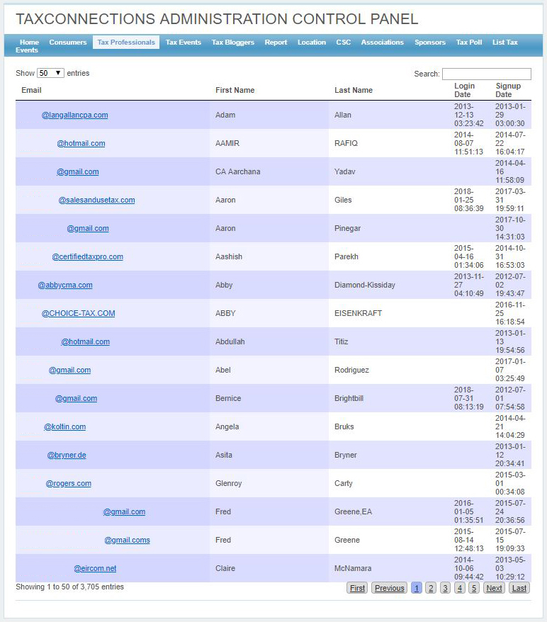 admin dashboard - old version